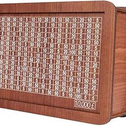 The Style SutraRetro Money Box with Counter Portable Money Saving Box for Kids Adults Child 10000 pound | Home Decor| Figurines-picture-31