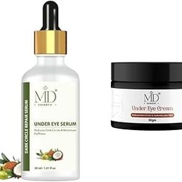 Under Eye Care Combo | Under Eye Serum & Under Eye Cream | Dark Circle Repair, Puffiness Reduction & Hydration | Brightens, Firms & Refreshes Tired Eyes | 30ml Serum + 50gm Cream-46