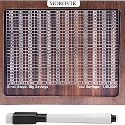 MOROVIK Wooden Piggy Bank for Kids & Adults, Coin Box with Carved Design, Savings Box, Mini Bank, Donation Box, Smart Money Box, Wooden Coin Box, Money Saver, Piggy Bank with Numbers-21