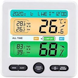 UJEAVETTE Thermometer Hygrometer Home Temp Humidity Gauge Accurate Alarm White-11