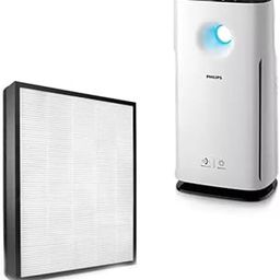 Frenchfil Air Purifier HEPA FY3433, 3000 Series Filter Compatible with Philips Air Purifier Models AC3256 AC3257 AC3259 White-image-43