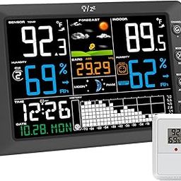 Urageuxy Weather Station Wireless Indoor Outdoor Thermometer with Digital Atomic Clock, Home Weather Station with Large Display, Barometer, Weather Forecast, Adjustable Backlight for Home-image-60
