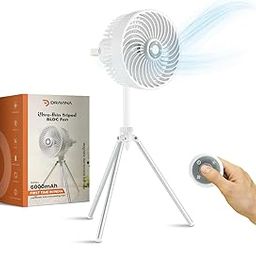 Dravina Portable Table Fan with Magnetic Remote, 120° Rotation & Tripod Stand | 3 Light Modes, 4 Speeds | 6000mAh Rechargeable BLDC Fan, 14 Hours Runtime | Compact 8cm Design for Travel & Office-image-94