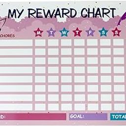 The Rosette Imprint Reward Chart Reusable and Magnetic for Kids - Unicorn Design-image-29