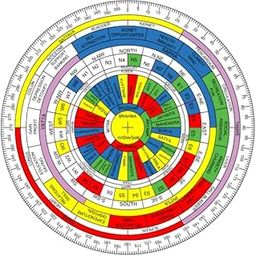 KriShivGold Shakti Chakra Transparent Printed Sheet (Pack of 3), Vastu Gurus Choice, Accurate Scale, 45 Devtas, 16 Attributes, Health Chart, 8 Dikpal, 9 Planets, 32 Door, Toilet Remedies-image-28