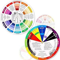 1 Pieces Color Wheel, Paint Mixing Learning Guide Art Class Teaching Tool Color Wheels for Makeup Blending Board Chart Color Mixed Guide Mix Colours, Multicolor-picture-4