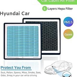 Prana Air Anti-Pollution PM2.5 Car Cabin Air Filter of HEPA & Activated Carbon For Hyundai (i20)-13