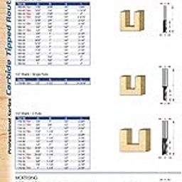 Timberline - 7/32 Diameter 1/4 Shank (100-15)-image-50
