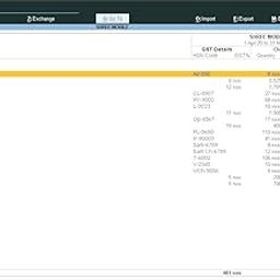 Stock Item GST details in Stock Summary Report - Tally Add-On (E-mail Delivery - No CD) - Single User-11