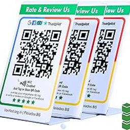 Business Profile- Total Reputation Management Software-24