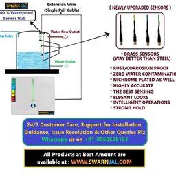 swarn jal Swarn Jal® (Model: A-SE) With Dual Alarm Water Tank Overflow and Empty Alarm with 4 Level Indicator (Patented Technology),Cell Powered, Shock Proof, Single Pair Wire Transmission image 5