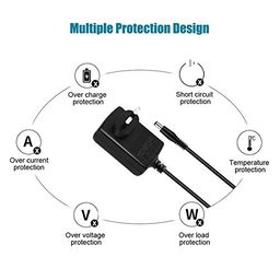 FEDUS 12V 1.5A DC Power Adapter, Powers Supply, SMPS for LCD Monitor, TV, LED Strip, CCTV, 12 Volt 1.5 Amp Power Adapter,AC Input 100-240V Dc Output 12 Volt 1.5 Amps - 2.5mm x 5.5mm Jack-Black image 5