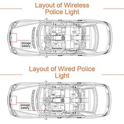 GH GENERIC HUB Wireless Remote Led Police Light for Car Front Grille | Strobe Warning Light for Car Truck Emergency Light Flashing Firemen Lights with Remote by Hub. (4X3 Led Light) image 5