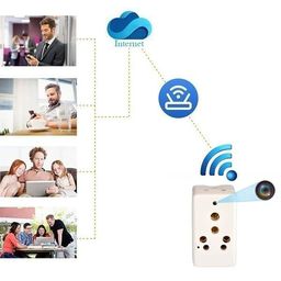 joccelyn Power 220v Socket Camera 1080p Hd Audio Video Recording, Inbuilt Memory, Watch Live View 24 Hours, Work with Power, Easy to Use - White image 3