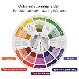 house hatch Large Color Wheel Paint Mixing Learning Guide Art Class Teaching Tool | Makeup Blending Chart, and Color Mixing Guide | 9.1 Inch Multicolor image 3
