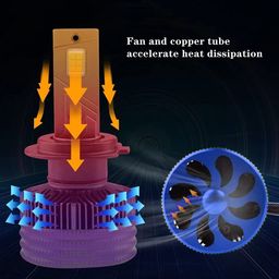 MACBOT M26-H8/H11/H16 High Lumen Car LED Fog Light Bulb White image 5