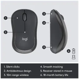 logitech MK295 Silent Wireless Keyboard & Mouse Combo (Spill Resistant, Black) image 3