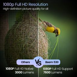 Portronics Beem 530 Smart LED Projector for home with pre-installed streaming apps, Wi-Fi & Bluetooth connectivity, 1080p Full HD clarity, and auto keystone correction for a seamless viewing experience. image 3