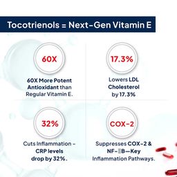 Miduty Mixed Tocopherols & Tocotrienols, 30 softgels image 5