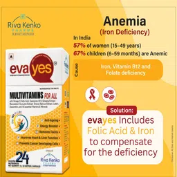 RivaKenko Set Of 2 Eva Yes Multivitamins With Curcumin Extract - 30 Softgels Capsules image 3