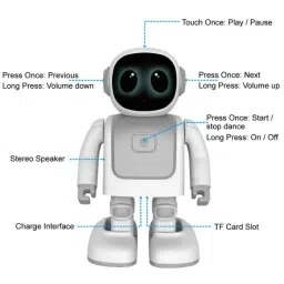 Spaceman Programmable Artificial Intelligent Robot for Kids with Voice Control, App Control, Music, Dance, Chargeable Battery image 4