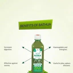 Axiom Set Of 2 Bathua Juice - 500ml Each image 4