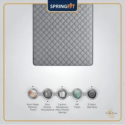 Springfit Grey Queen Mattress image 2