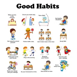 LANSTICK Blue & Yellow Good Habit For Children Printed Wall Stcikers-image-73