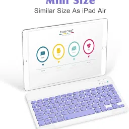 X88 Pro Wireless Keyboard , Bluetooth 5.0 keyboard for Mac, Windows, Android Wireless KeyBoard image 3