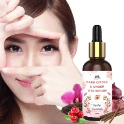 Under Eye Serum, Reduces Dark Circles, Puffiness, Wrinkles, & Removes Dark Spot-17