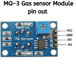MQ-3 Gas Sensor Module For Benzine, CH4, Hexane, LPG, CO Detector Module image 3