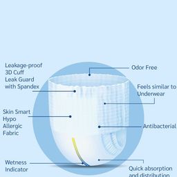Kindfit Antibacterial Leak Proof Adult Pull-Up Pants 10 Pads - L image 4