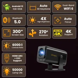 Omex 4K Dual-Band WIFI6 5G Wireless 5.0 Bluetooth Android 13, 600ANSI, Auto Focus (9000 lm / 2 Speaker / Wireless / Remote Controller) Portable Projector image 3
