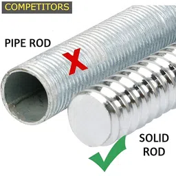 YMD Set Of 31 Rods & Plates Home Gym Combo image 4