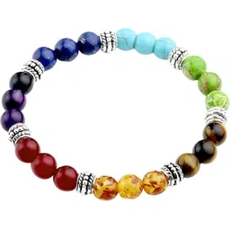 Divine souvenirs Multi Alloy Bracelet-28