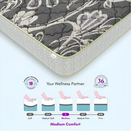 SLEEP SPA Grey Quilted Memolatex Visco Pro Memory Foam King Mattress image 4