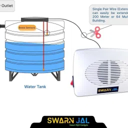 Swarnjal Swarn Jal ® (Model: A-VO25M-C) Water Tank Alarm, Overflow Control Bell, Cell Wired Sensor Security System image 3