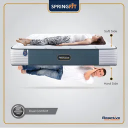 Springfit White Double Mattress image 2