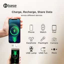 Inbase Easyshare 6 in 1 OTG with Card Reader Card Reader image 3
