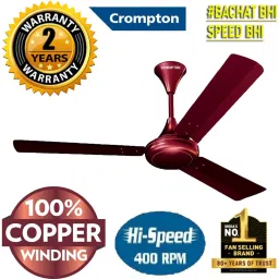 Ultra High Speed 400 rpm Energy Saving SUREBREEZE Superior Quality Copper76 1 Star 1200 3 Blade Ceiling Fan-89
