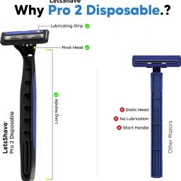 letsshave Pro 2 Plus Disposable Razor - Open Flow Cartridge Razor (Pack of 10), Men image 4