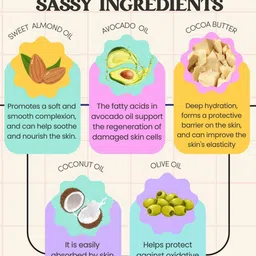 The Sass Bar Funfetti Icecream Cone Soap- 180 g image 4