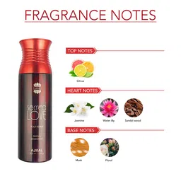 Ajmal Set of 4 Deodorant Body Spray - 200 ml Each image 5