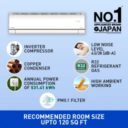 panasonic Convertible 7-in-1 with Additional AI Mode Cooling 2023 Model 1 Ton 5 Star Split Inverter with 4 Way Swing, nanoe-X Air Purification Technology AC with Wi-fi Connect- White image 2