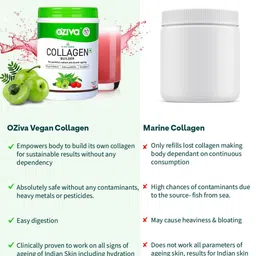OZiva Set Of 2 Plant Based Classic Tangy Amla Collagen Builder With Biotin - 200 g Each image 2