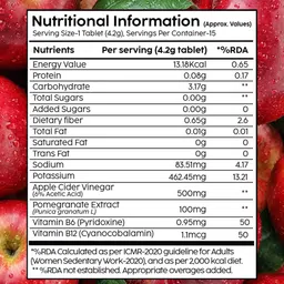 PLIX THE PLANT FIX Set Of 6 Apple Cider Vinegar With Mother ACV - Cola - 15 Tablets Each image 3