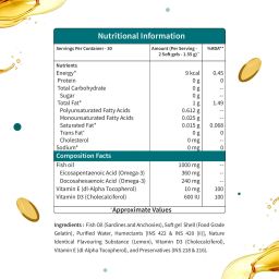 neuherbs Mini Deep Sea Fish Oil - Omega 3 1000 mg EPA & DHA With Vitamin D3 & E image 3