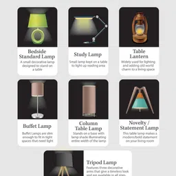 Homesake White Solid Handcrafted Bedside Standard Table Lamp with Shade image 4