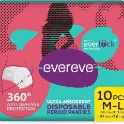 Pack of 10 Women Periods White Panty-image-32