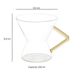 Aura Transparent Solid Borosilicate Glass Glossy Cups Set of Cups and Mugs image 5